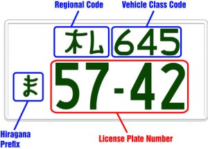 "plate-layout Japan license plates"